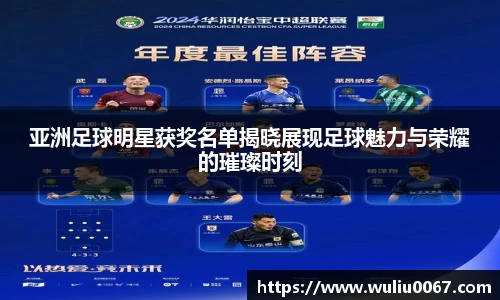 亚洲足球明星获奖名单揭晓展现足球魅力与荣耀的璀璨时刻